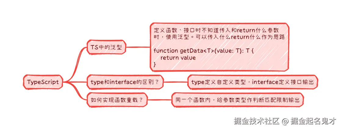 TypeScript.png