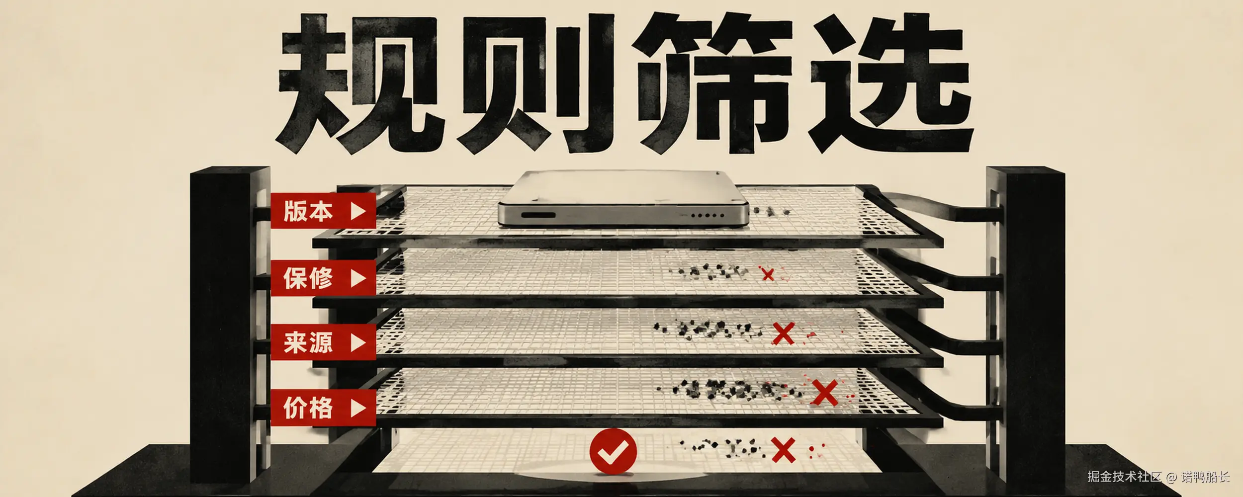 真假鉴别与购买决策树
