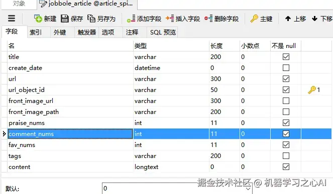 jobbole数据表设计