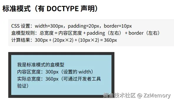 标准模式效果图.jpg