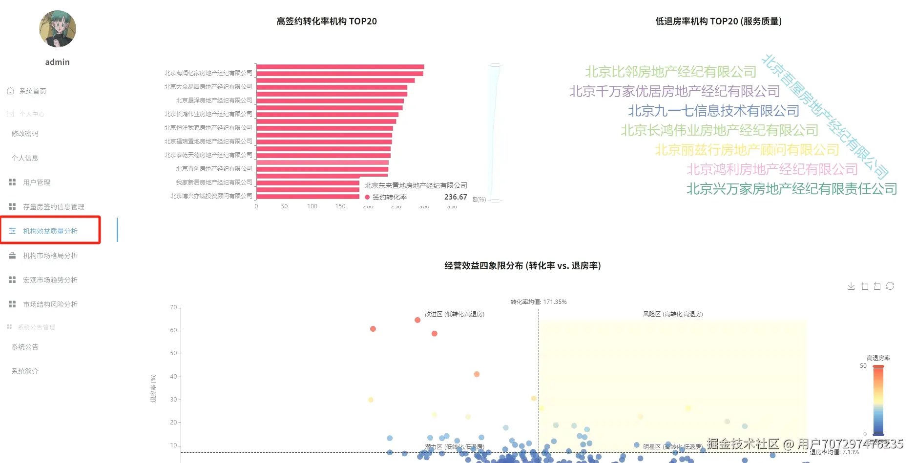 质量分析.png