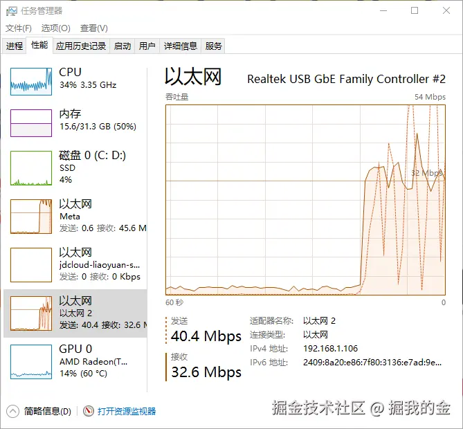 看下我的服务器在网上流量的表现吧