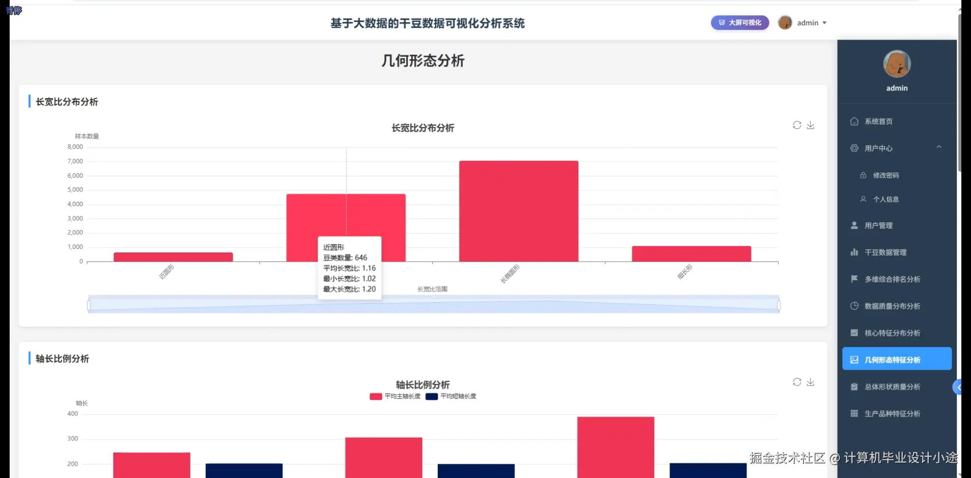 几何形态特征分析.png