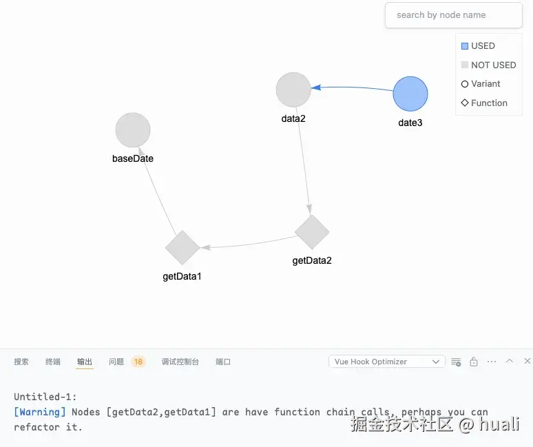 vscode 扩展