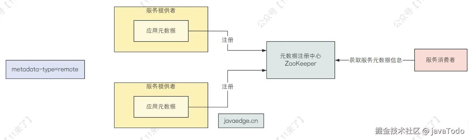 image-20240220191503783