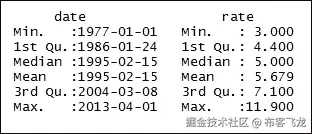 第二步 - 探索数据