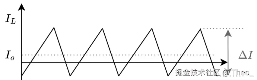 14248188ba68c65bfe8da6637590b8e.png