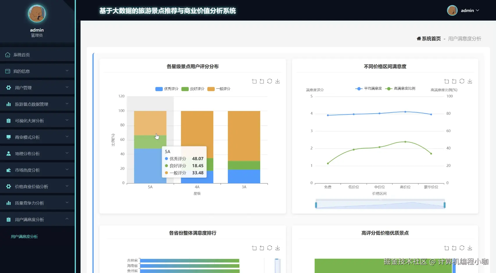 用户满意度分析.png