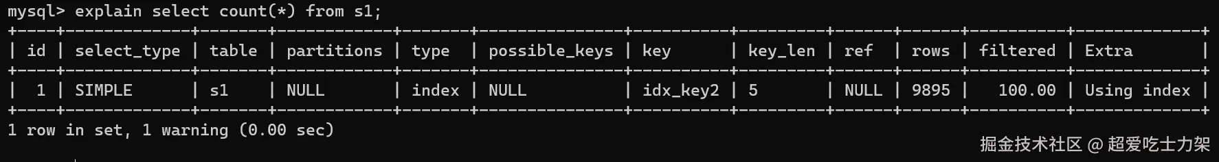 image-20220326120805996