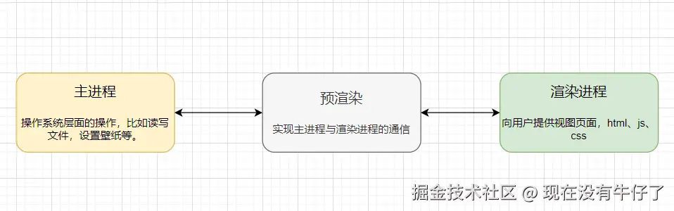 微信图片_20250828162312_119_13.png