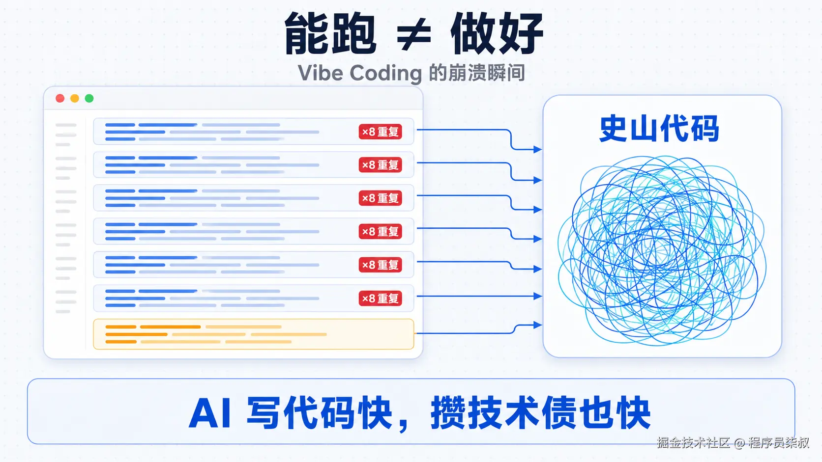 能跑≠做好·屎山代码