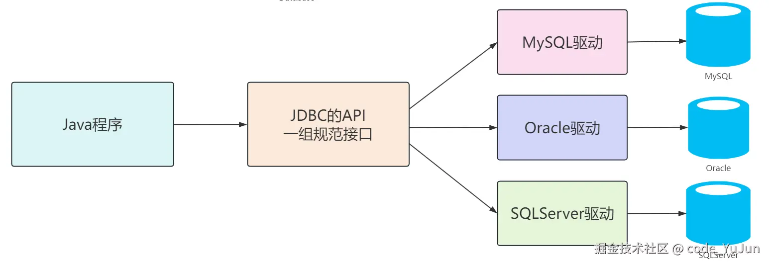 image-20240221134431944.png
