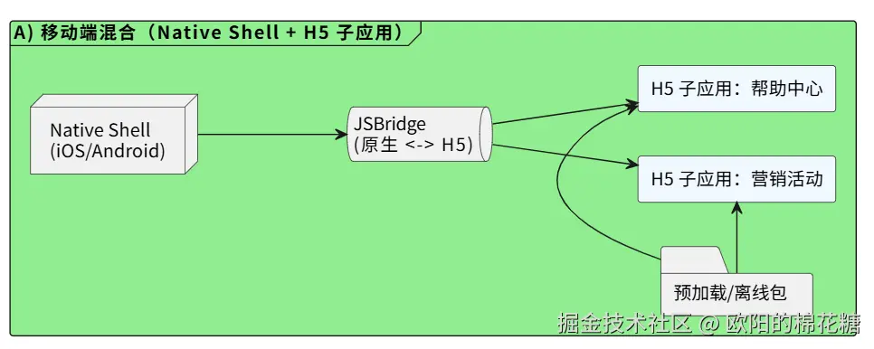 cf2c4aa6d750a2a2edd0e15236af5651.png