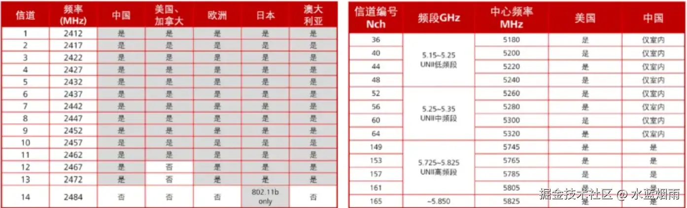 image-20241015221636959