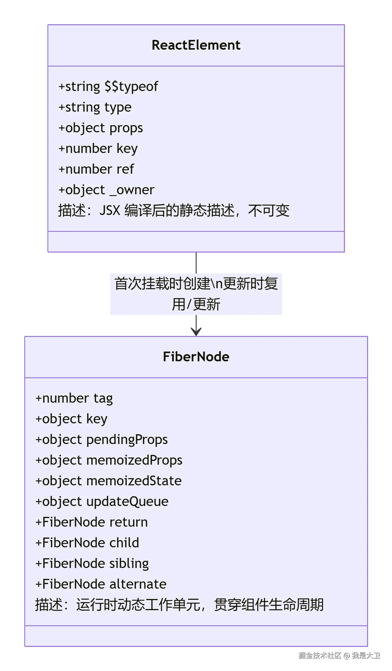 deepseek_mermaid_20260706_06c655.png
