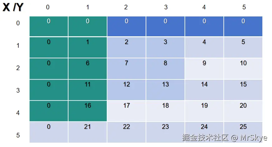 屏幕截图 2024-12-13 183643.png