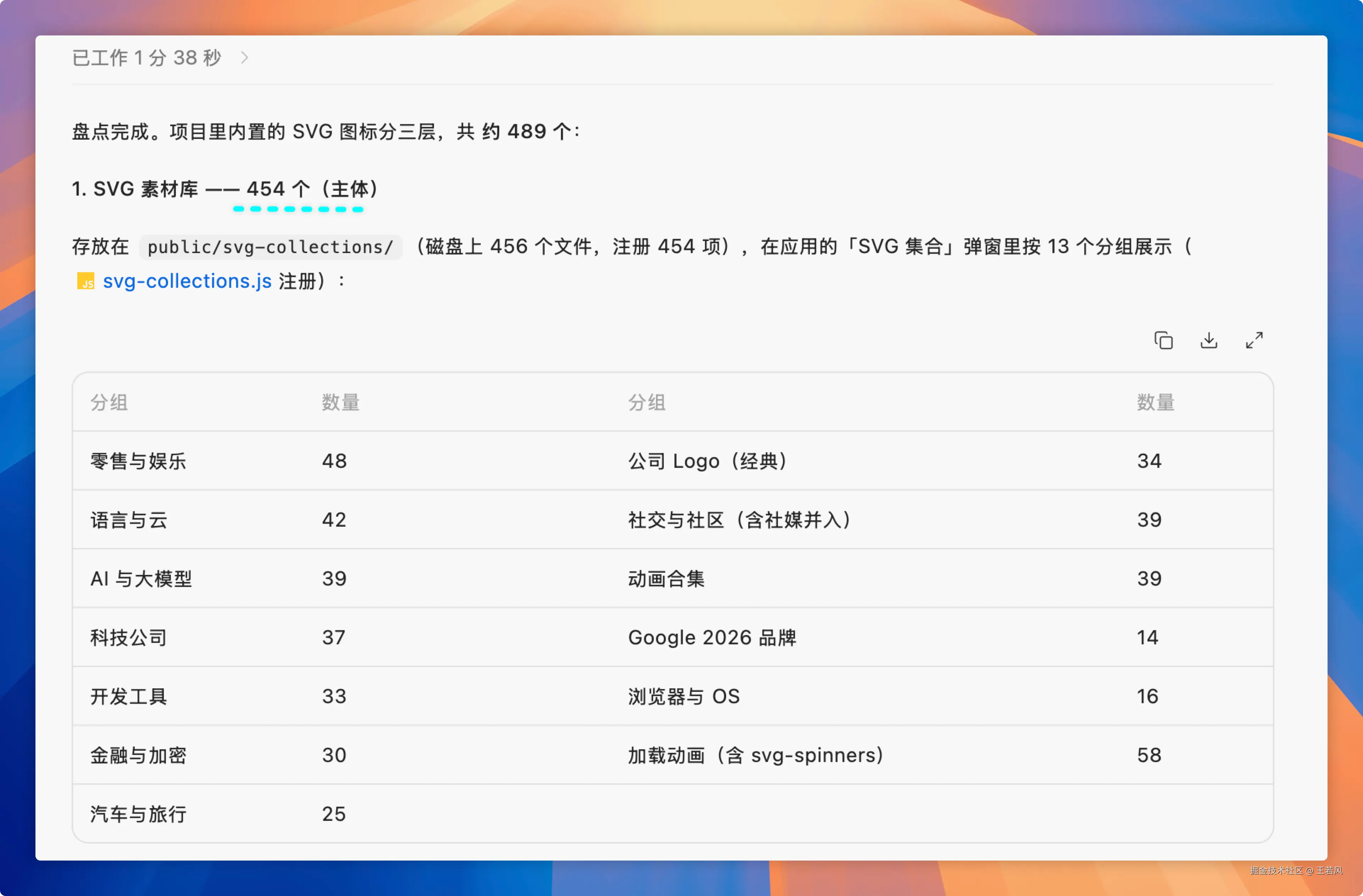 Vecsy 内置高清 SVG icon 列表