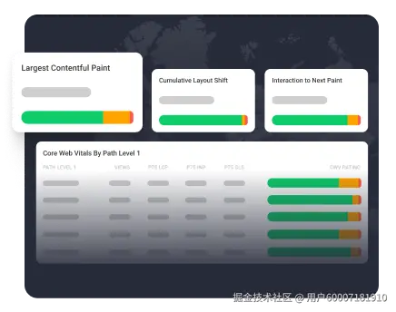 网站监控示意图