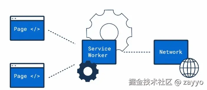 动画.gif