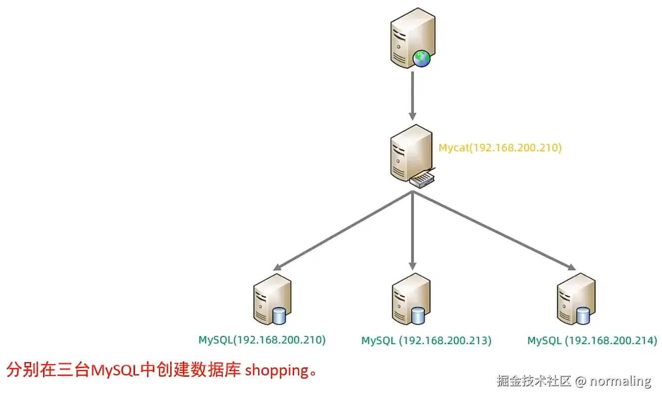 image-20240907151327241