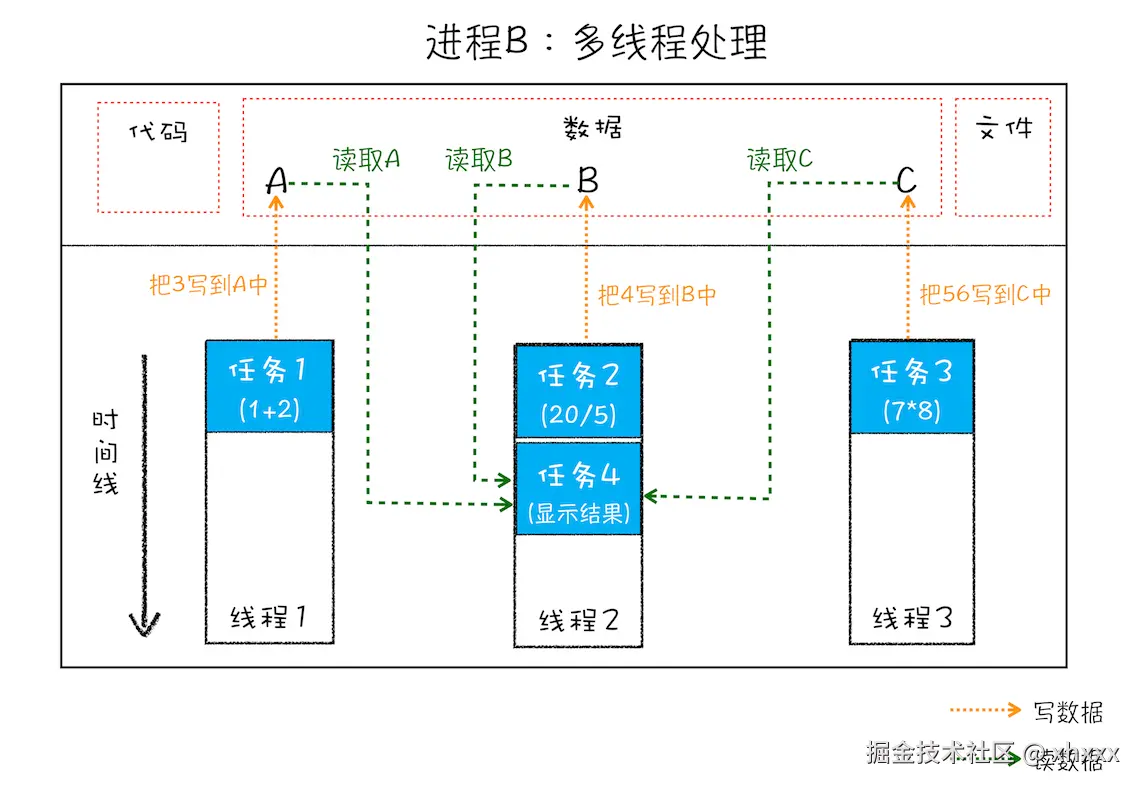 lQLPJxf-k1sMrIvNAxXNBHaw0PscAgWop4MJDTxy5gYnAA_1142_789.png