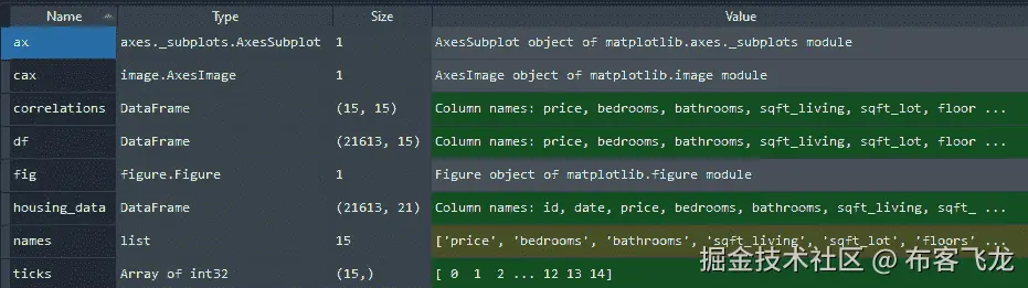 图 14.7 - Spyder 中的变量资源管理器视图