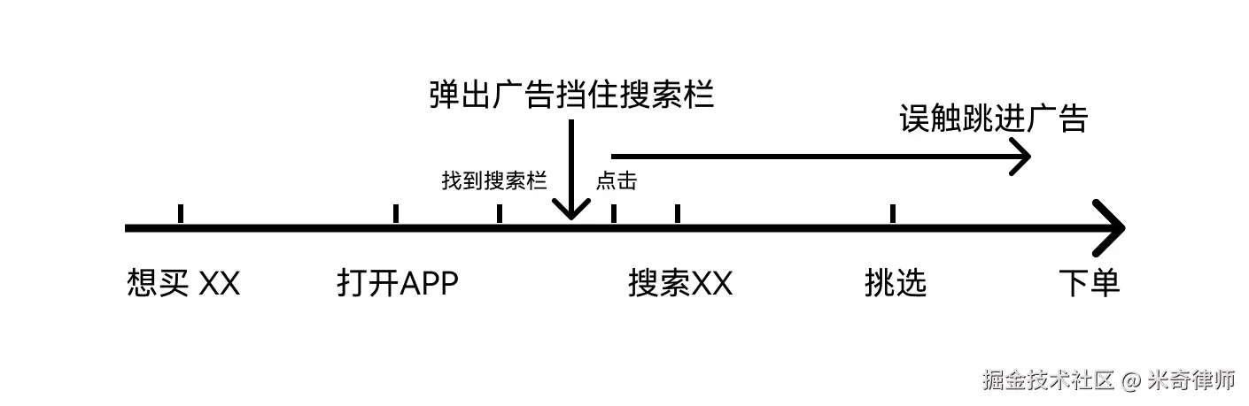 路径__XYFsC_AjA.png