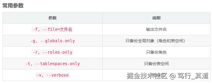 sys_dumpall常用参数