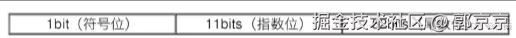 e21d002a3dec94e645cbf0bc081db73a_207d7ba4b39e4781b1b29caf33a5e654.png