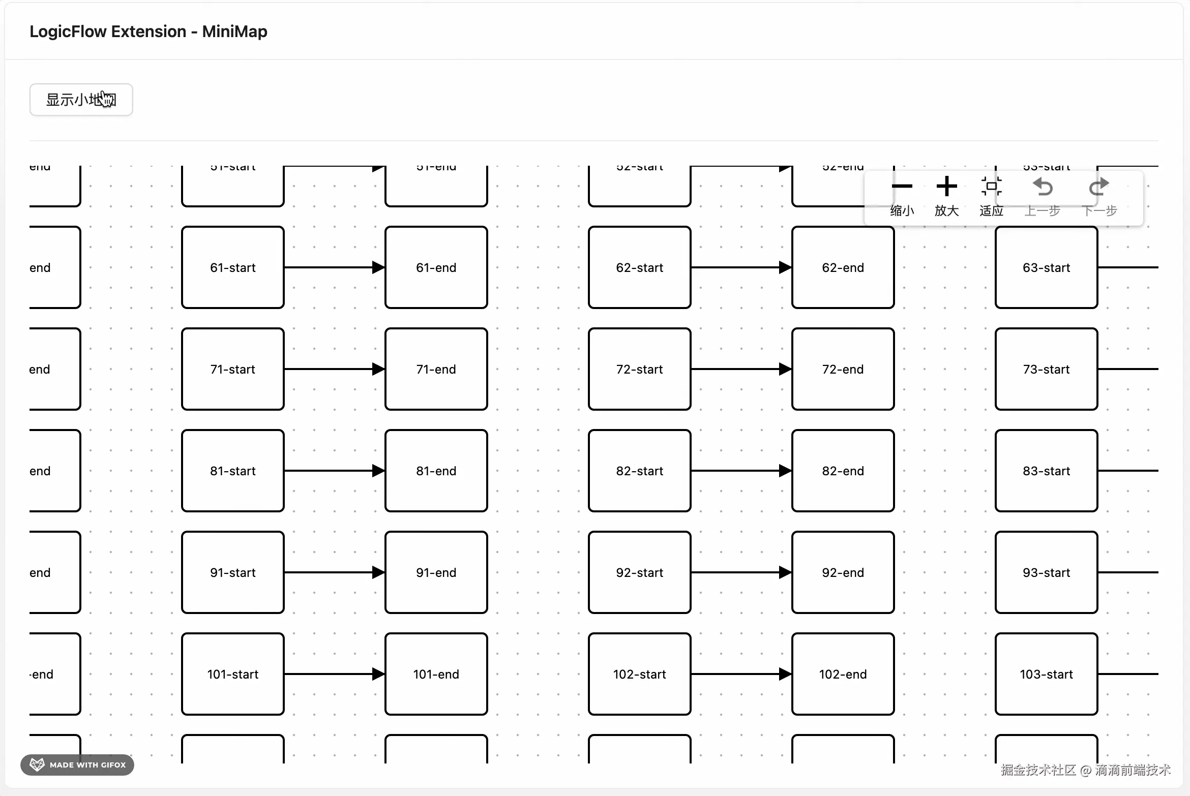 MiniMap 2.0版本