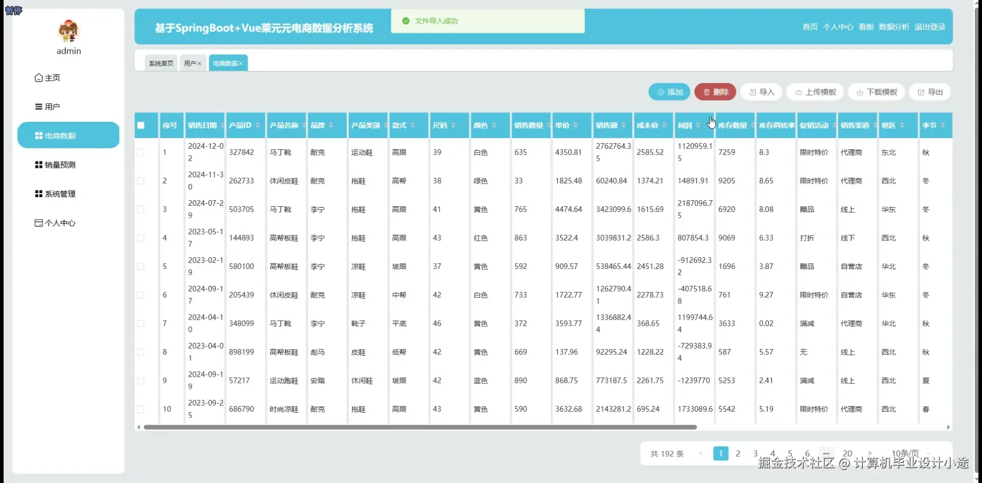 电商数据.png
