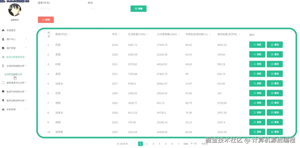 数据管理.png