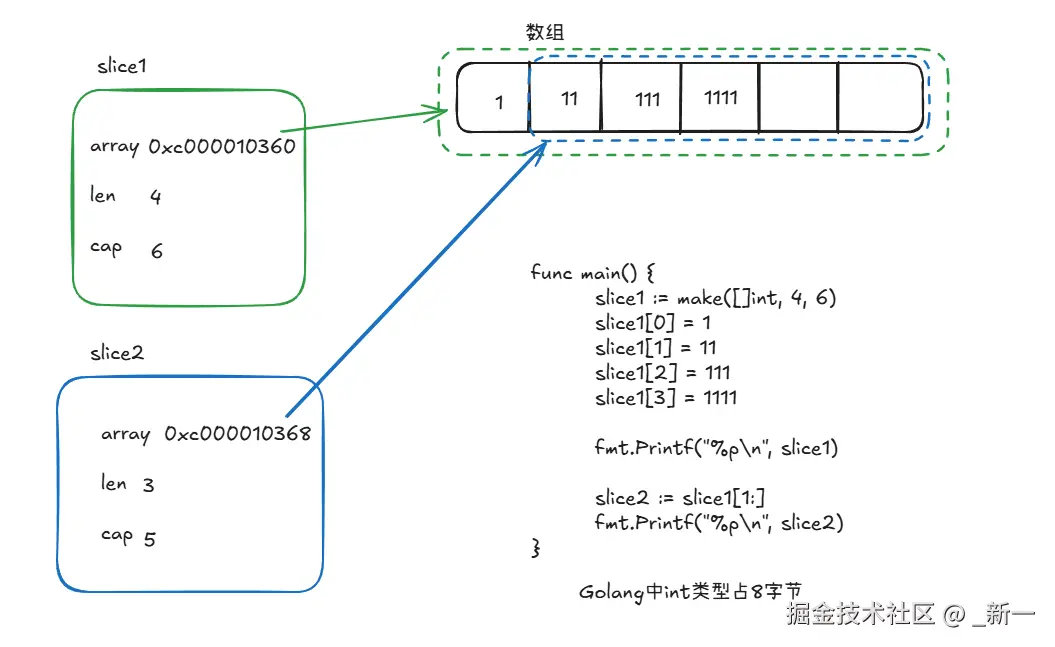 F-Slice-截取.png