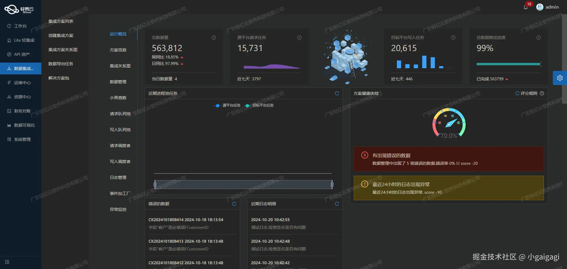 用友与CRM系统接口开发配置