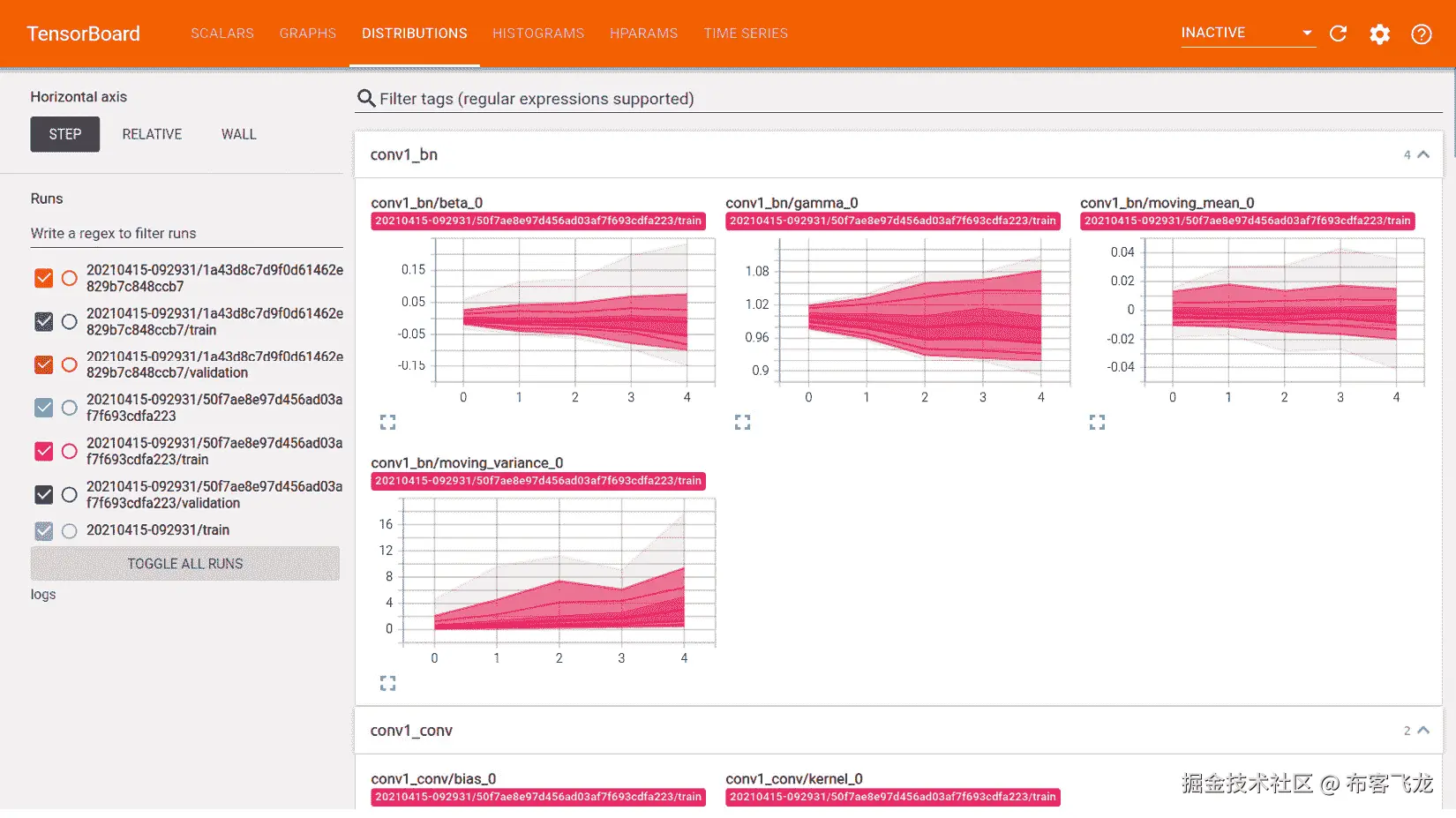 图 10.4 – TensorBoard 显示模型层的分布