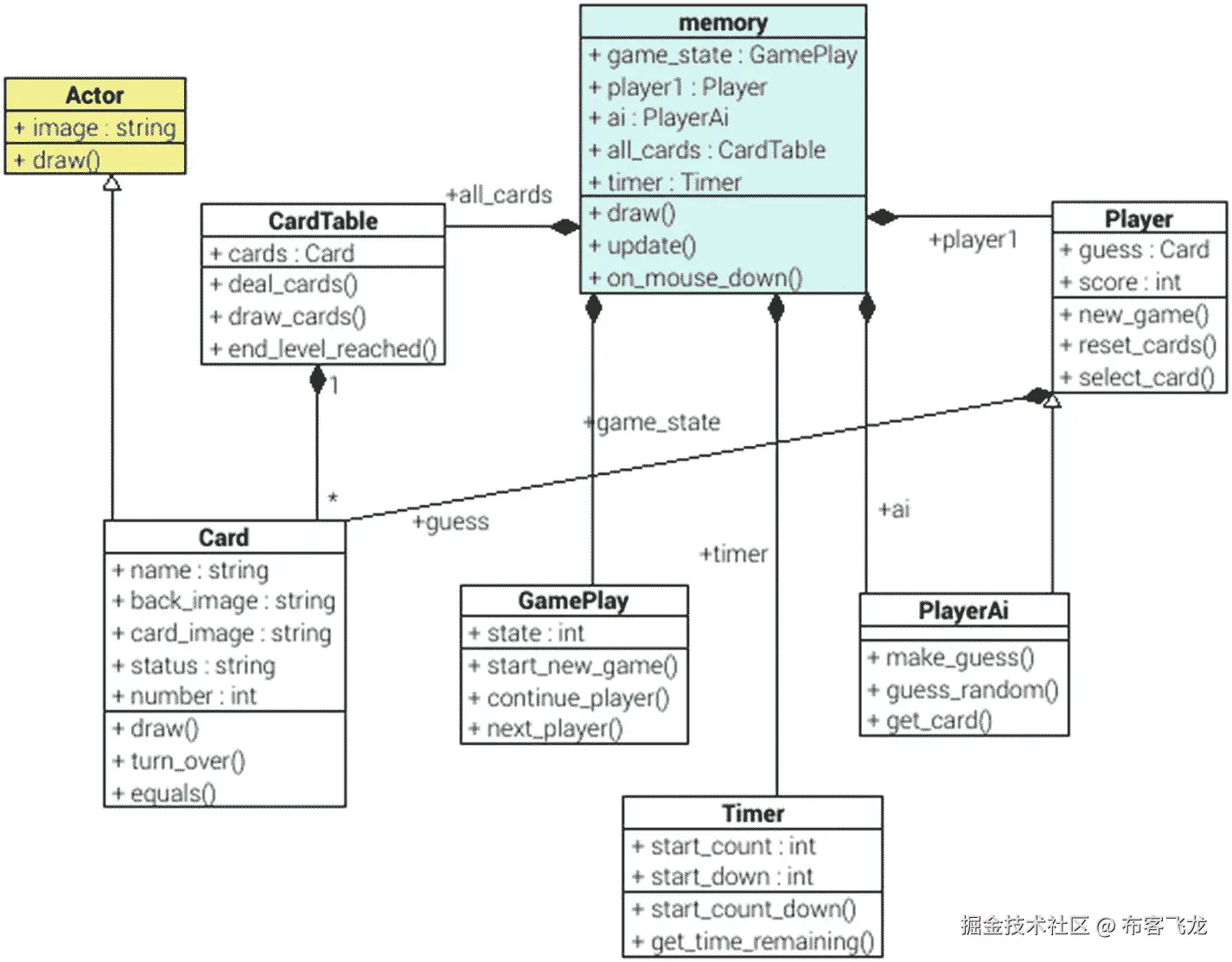 img/488486_1_En_10_Fig1_HTML.jpg