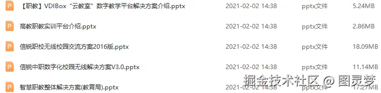 智慧职教解决方案