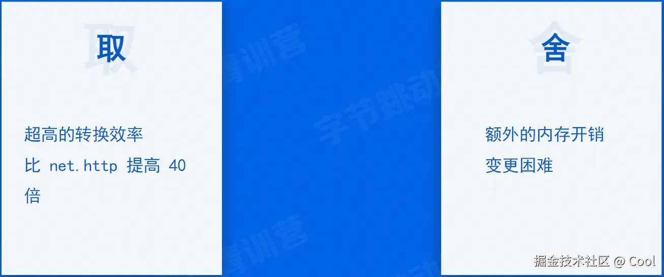 image-20220528183047559.png