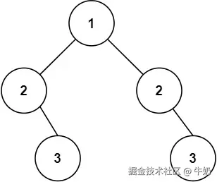 示例 2