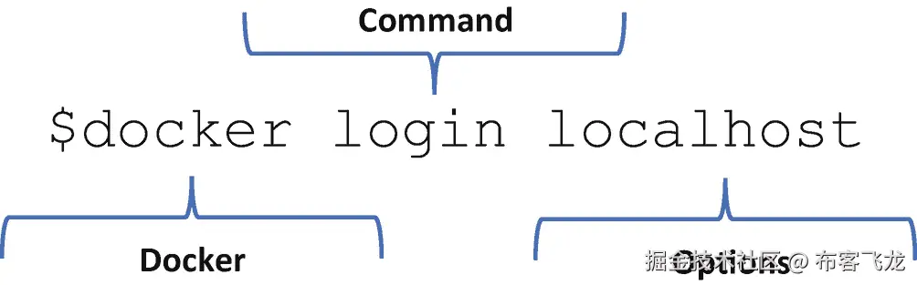 img/484429_1_En_1_Fig3_HTML.png