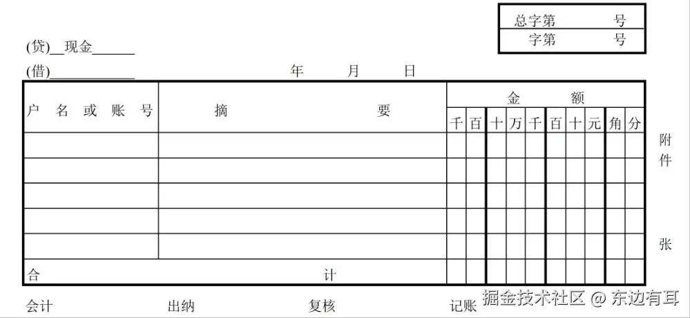 现金付出传票