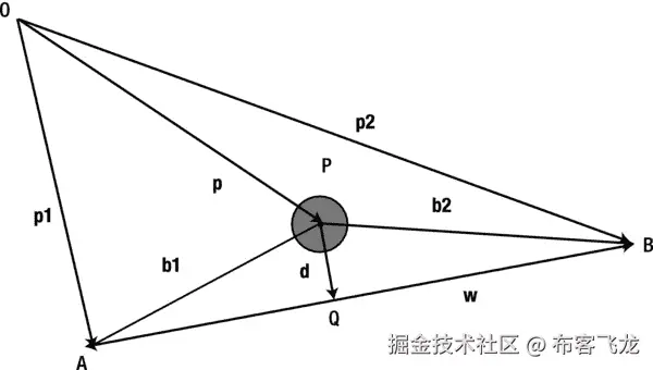 A978-1-4302-6338-8_11_Fig5_HTML.jpg