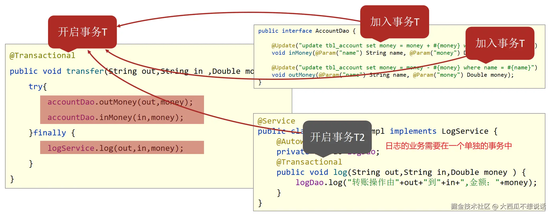 image-20210802153216460.png