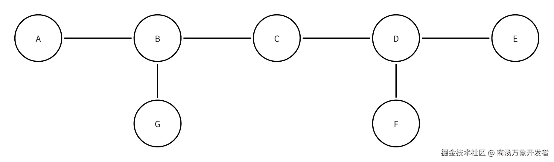 469b94c6-6268-4e21-a1b8-6c9b1d8c65ab.png
