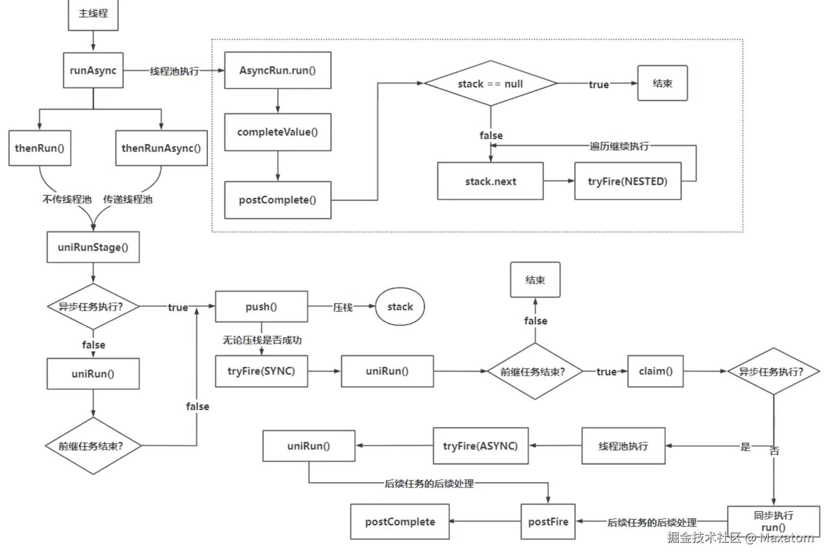 截屏2024-08-24 17.26.53.png