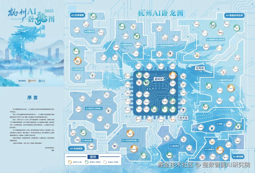 《杭州AI卧龙图》