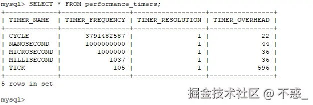 请在此添加图片描述