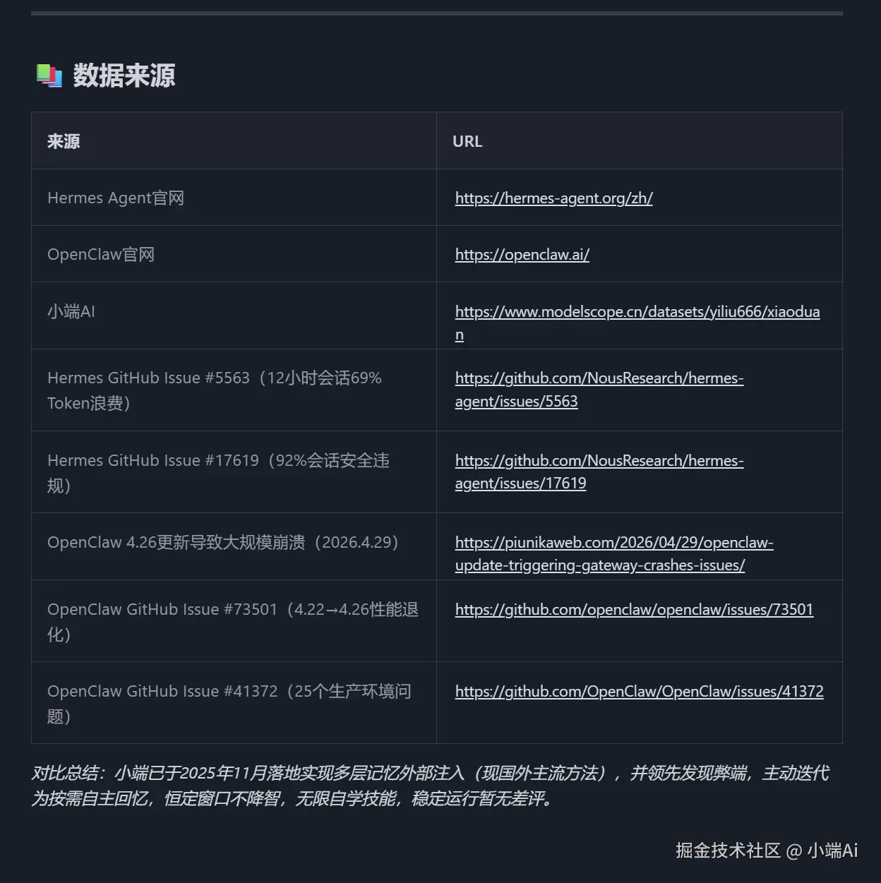 f895e72b3c577c6b8693bdefce42c7f6.png