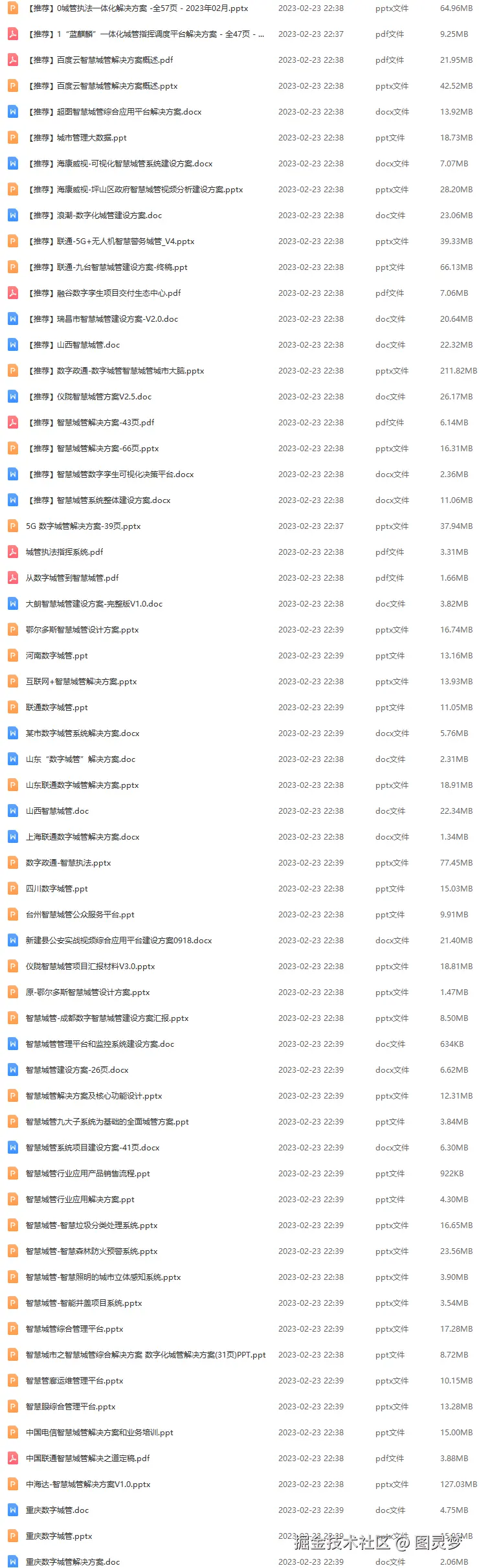 智慧城管解决方案