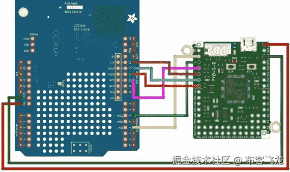 A447395_1_En_3_Fig12_HTML.jpg
